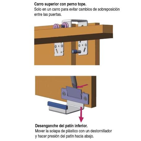 HERRAJES ABAKA PARA ARMARIOS 2PUERTAS GUIAS NO INCLUIDAS